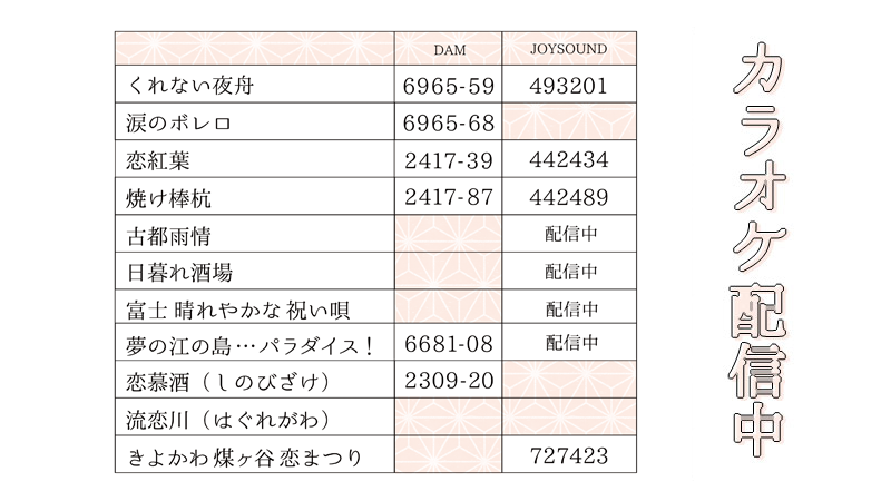 恋川いろは、春蝶のリリース曲　カラオケ配信中！